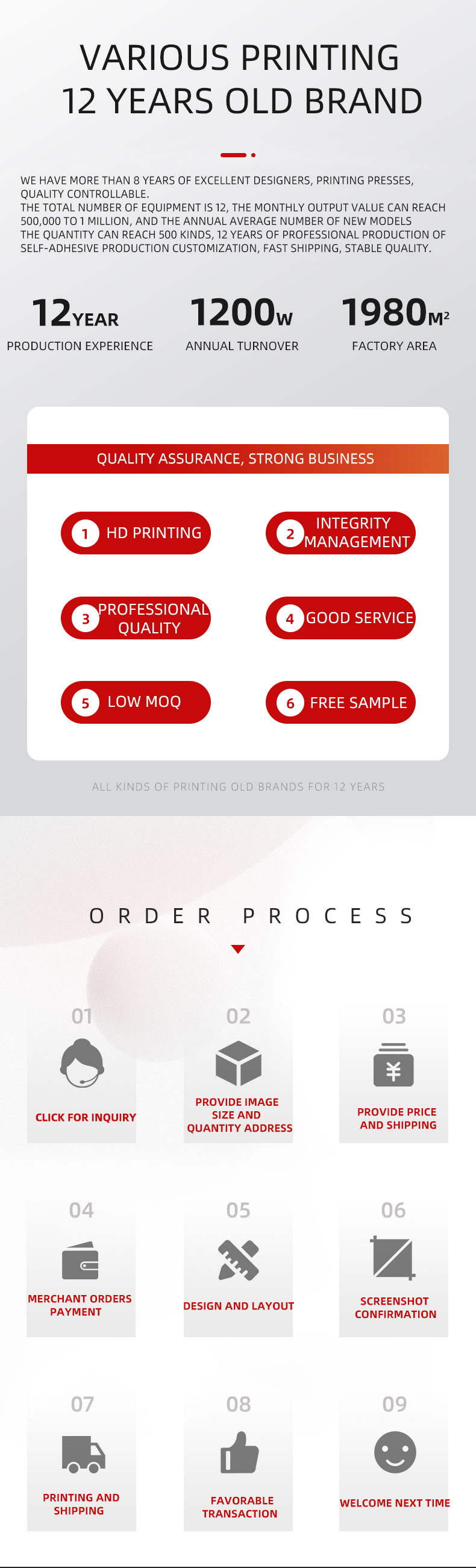 Stickers applications