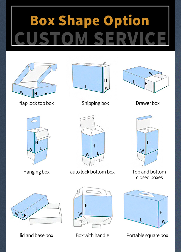 Service Feature 2