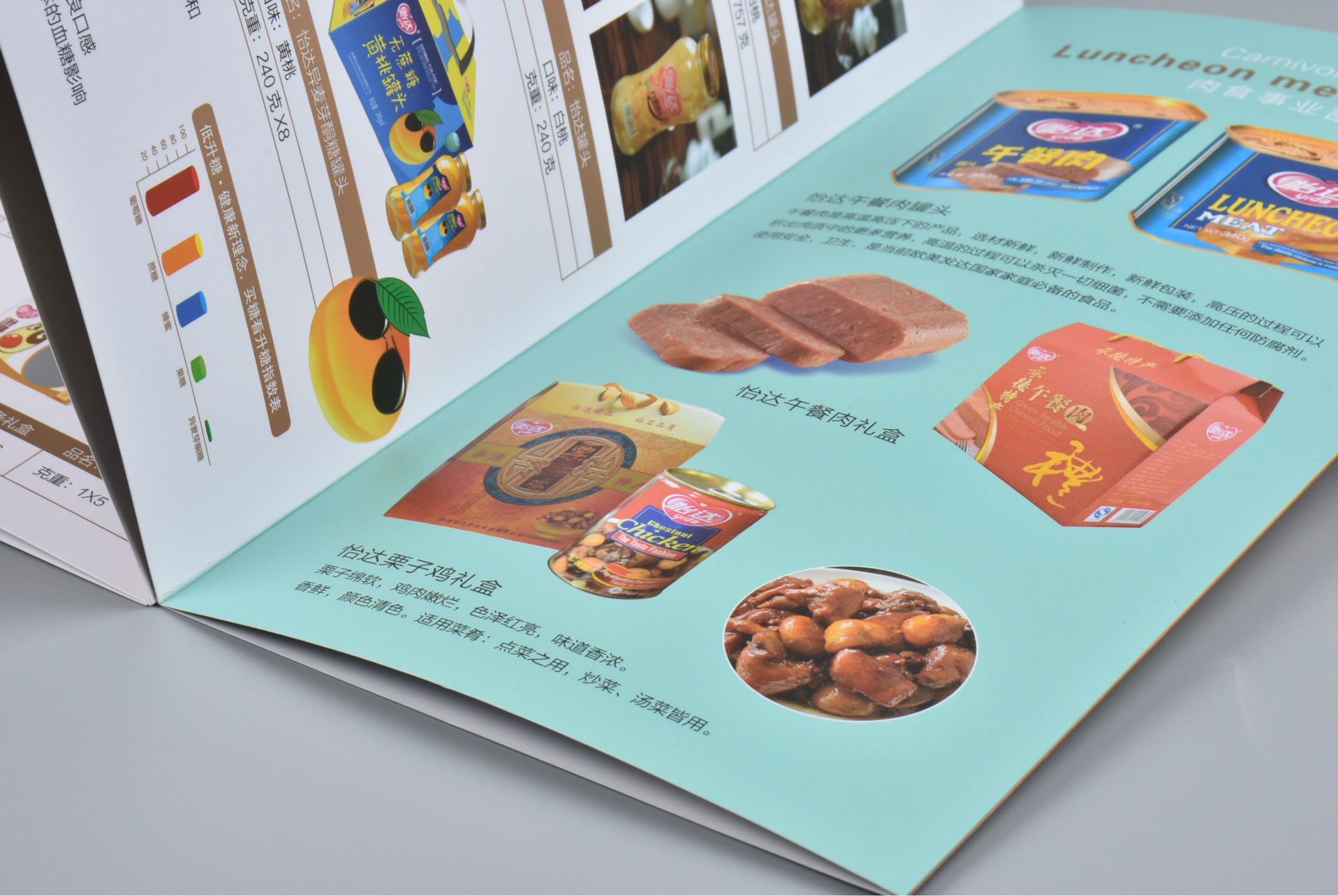 Product Detail 2