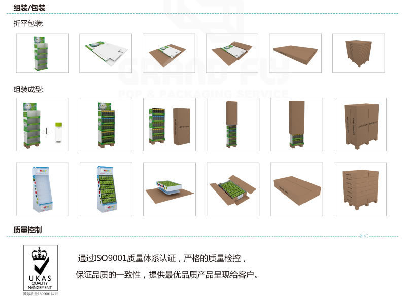 Flat Packaging process