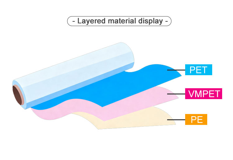 Product Display 1