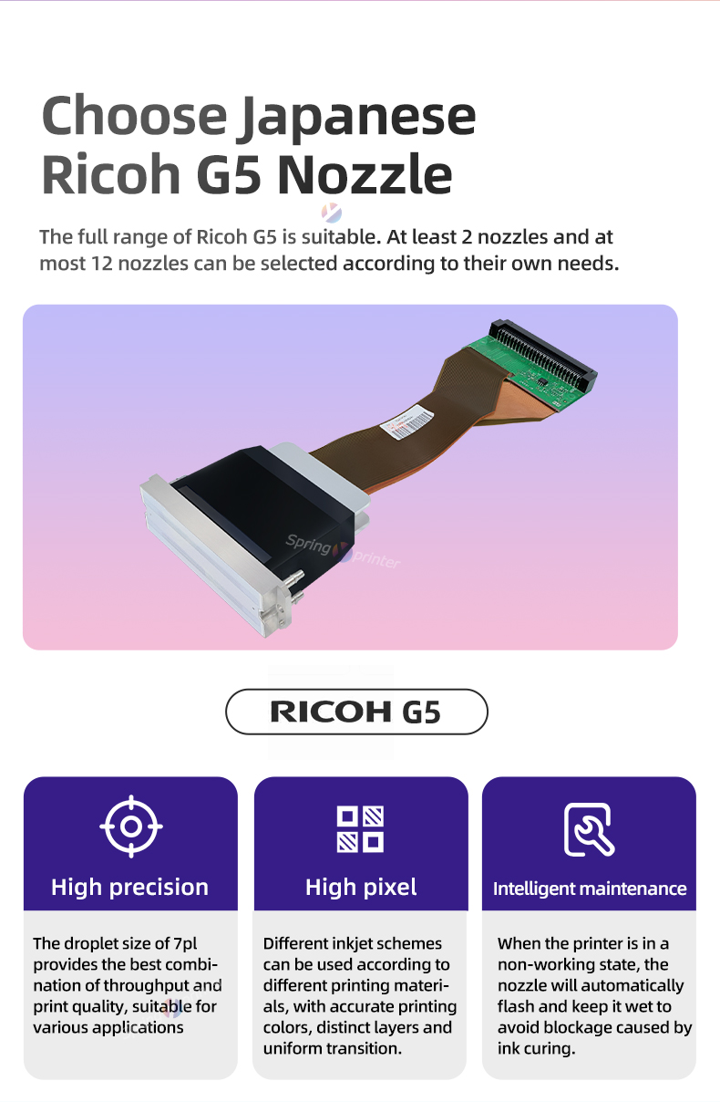 Printer Feature Details 10