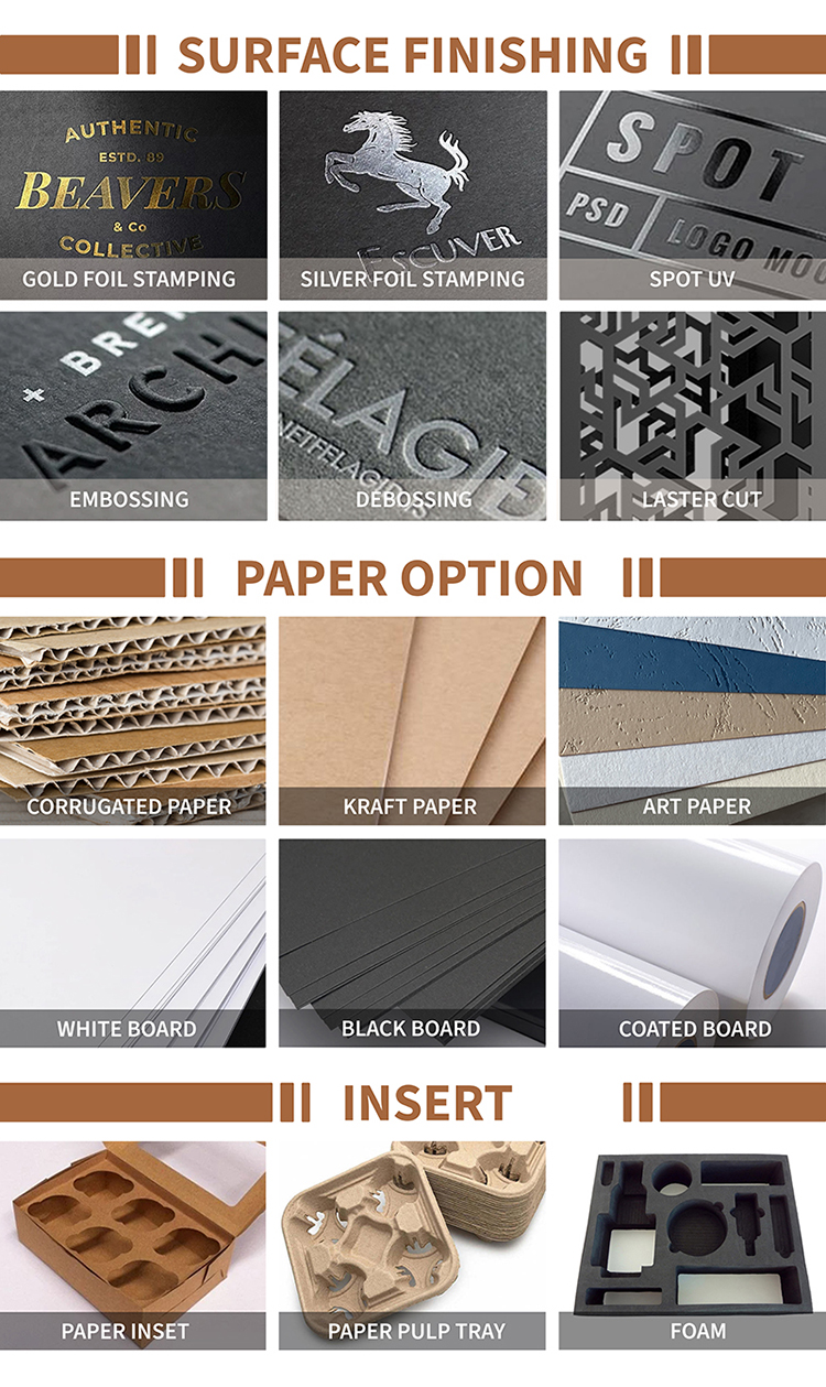 Specification Sheet 2