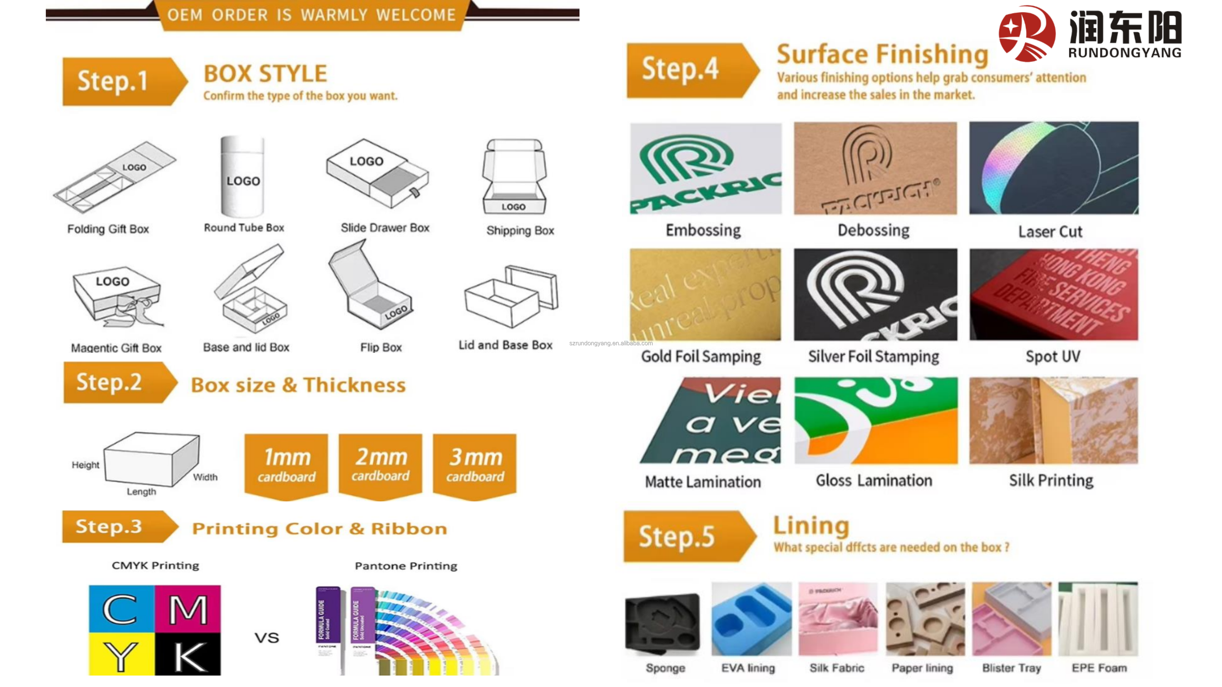 Product Variety 6