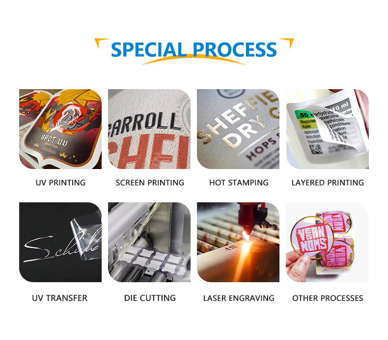 Special Process