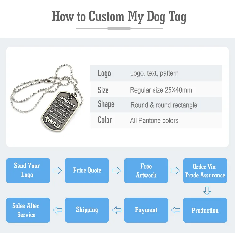Custom Stainless Steel Name ID Metal Iron Stamped Printing USA Country Flag Logo Camouflage Dog Tag with Chain