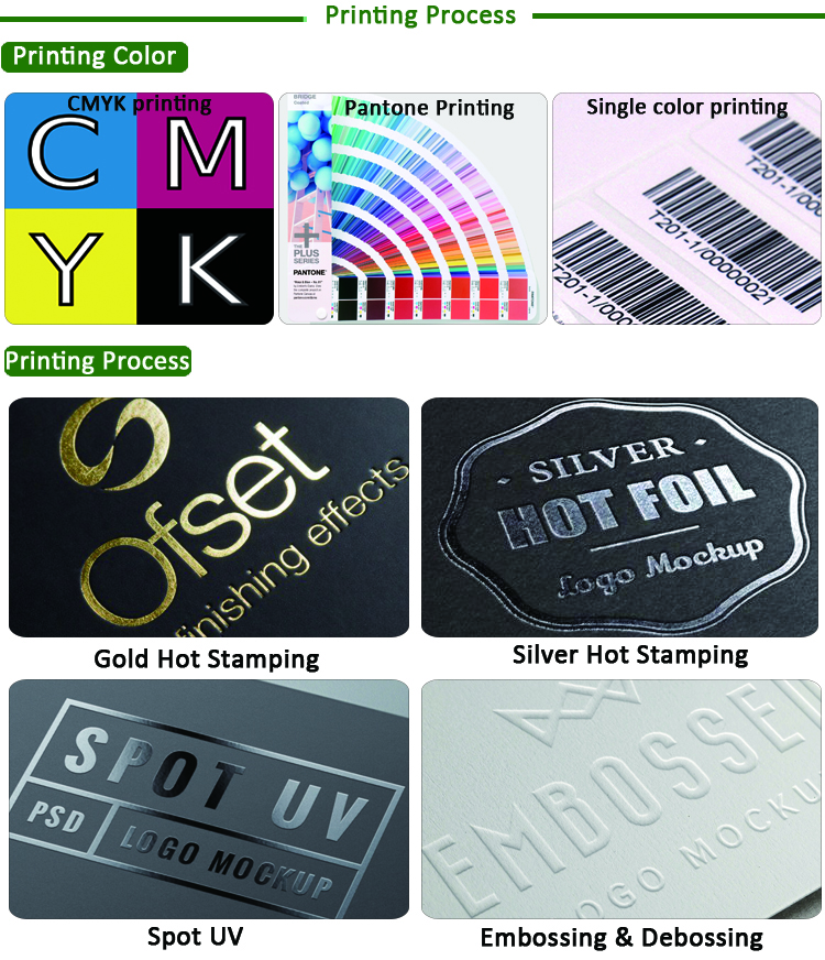 Printing Process Showcase