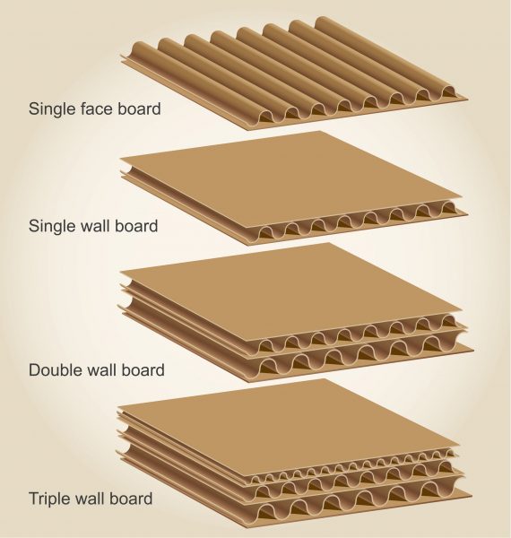 Basic Corrugated Cardboard Shipping Mailing Box With Customized Printed Logo for Packing, Moving and Storage