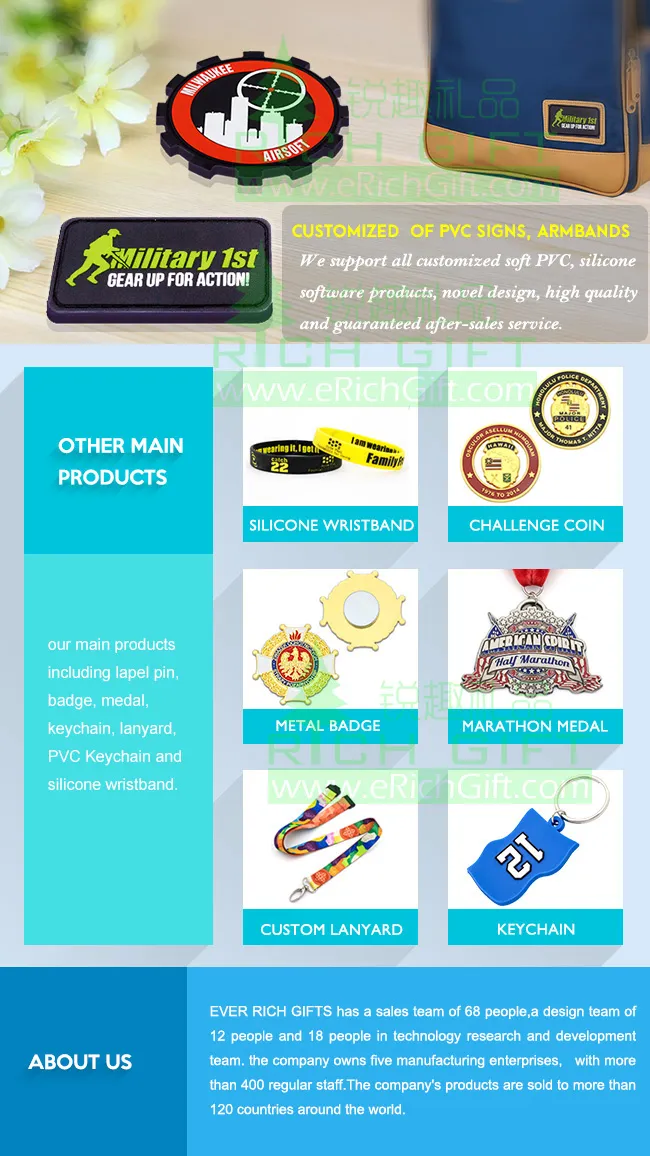 Soft Rubber PVC Silicone Luggage Tags for Kids