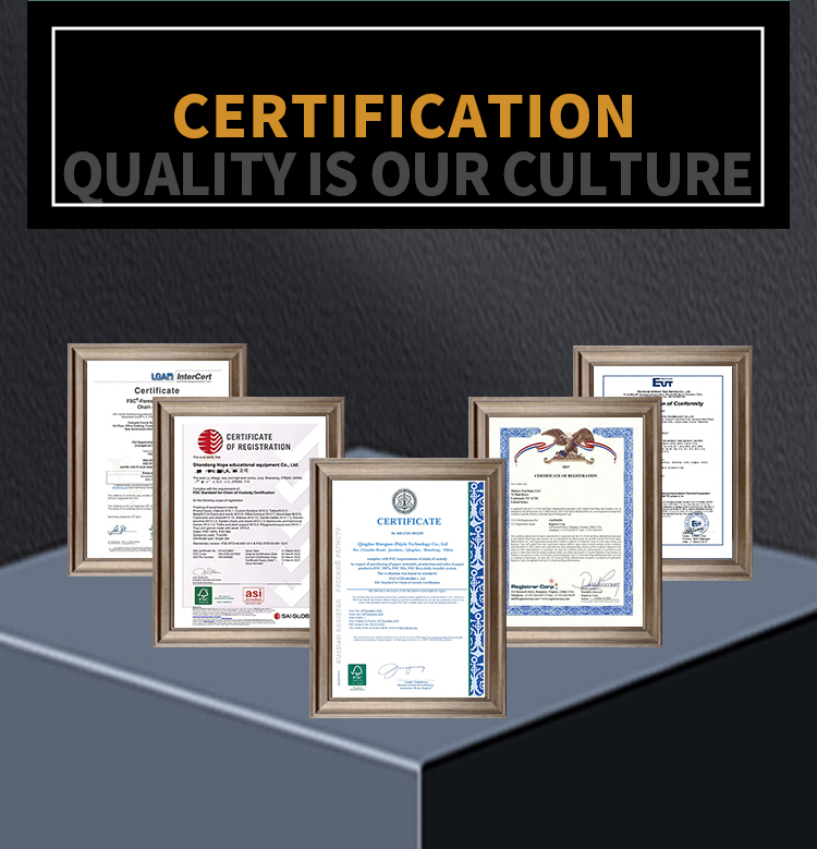 Product Certificates