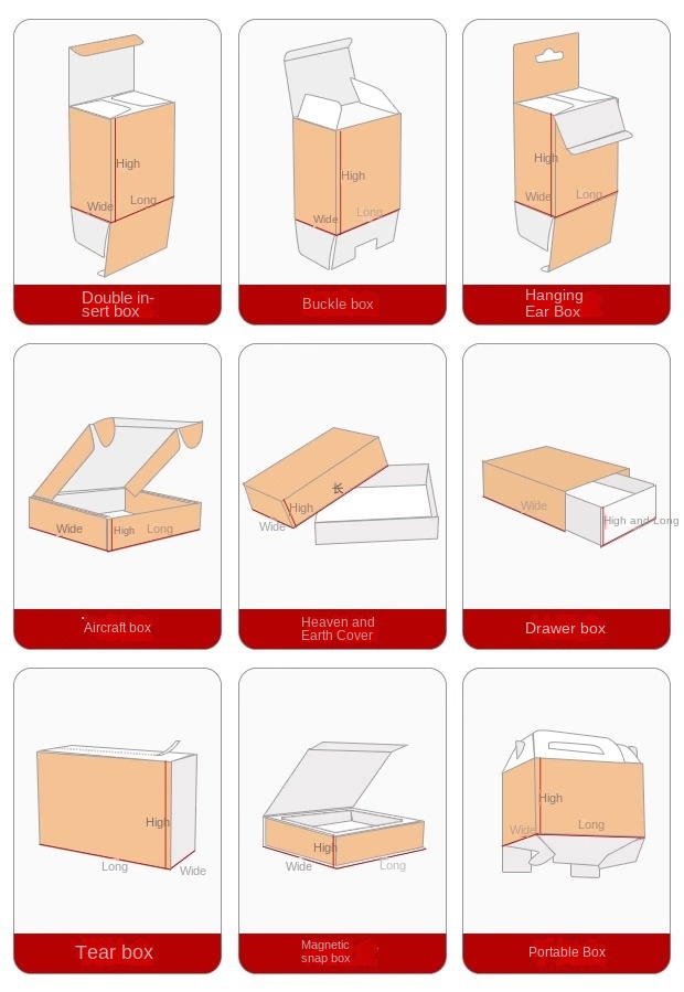 Packaging Display