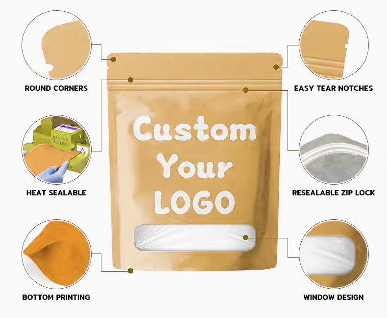 Product Detail 1