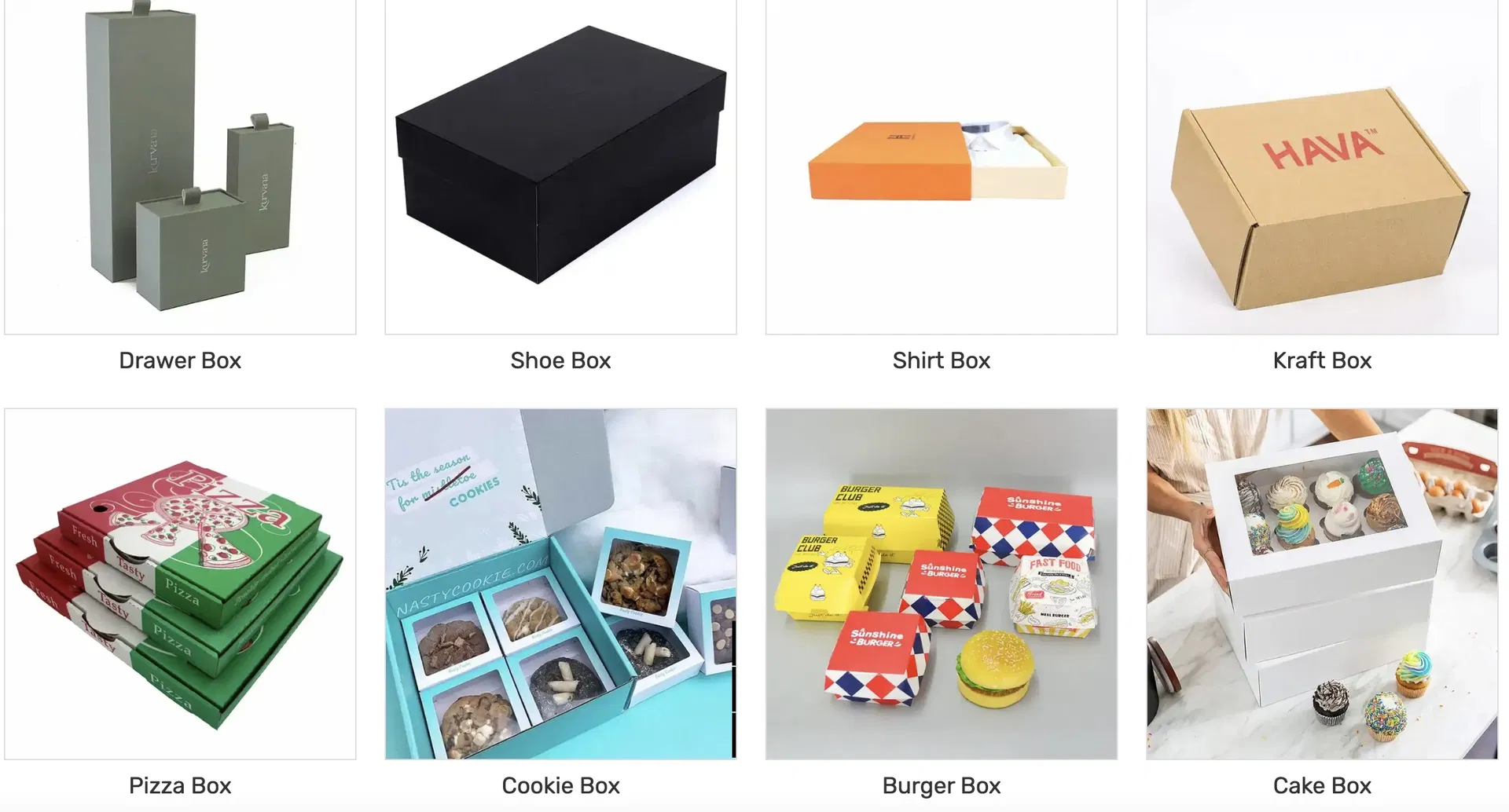 Packaging Material Details