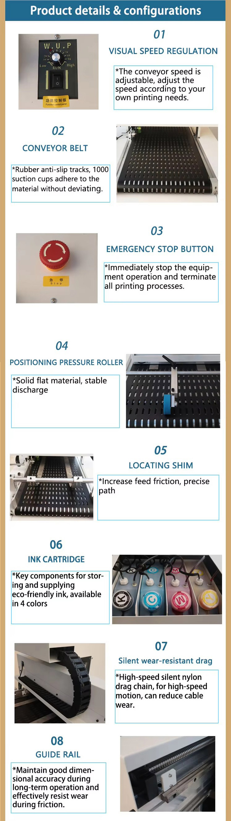 Digital Printer Mechanism and Structure