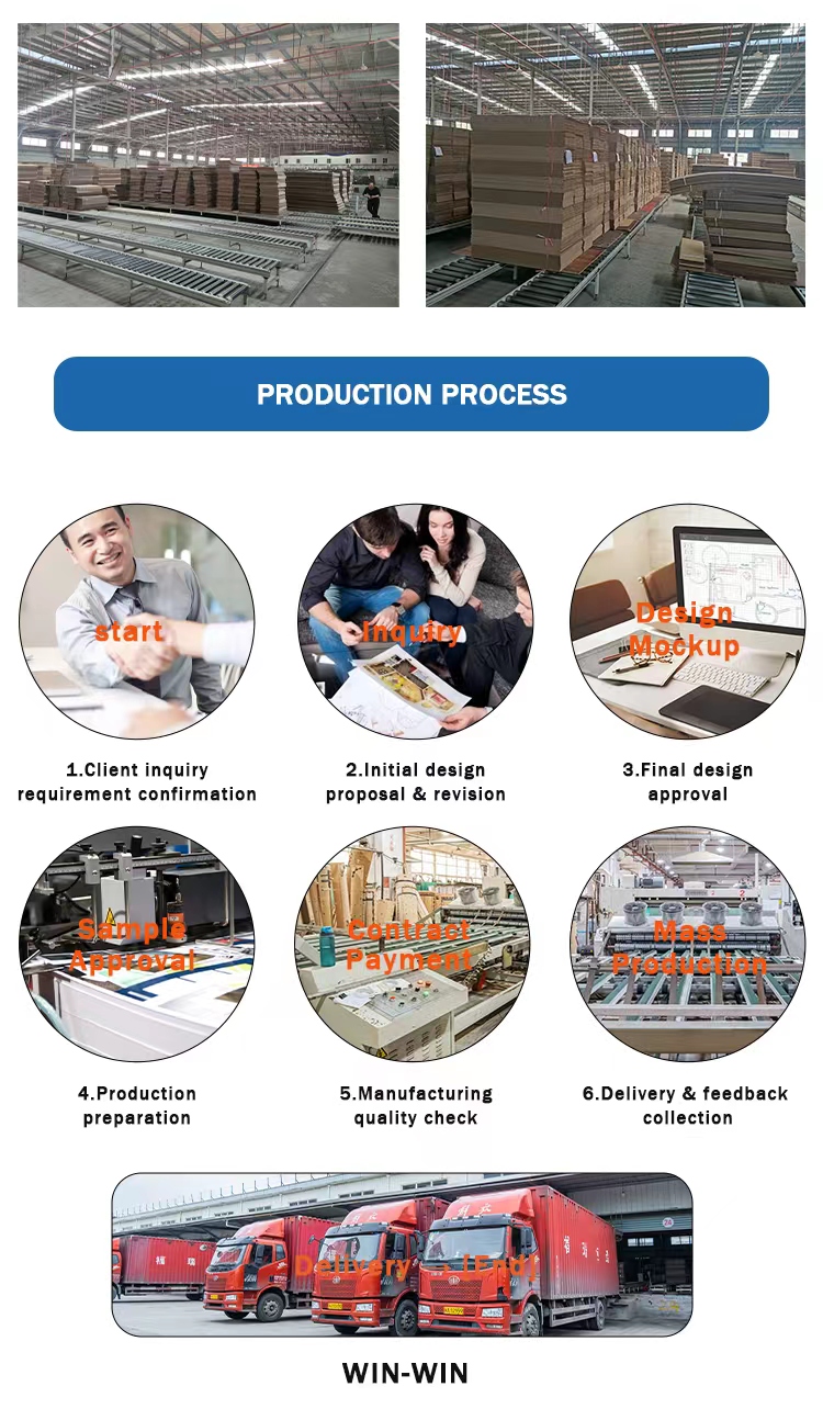 Product View 12