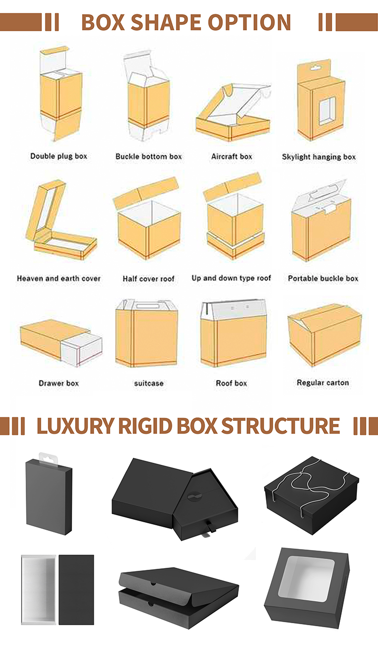 Specification Sheet 1