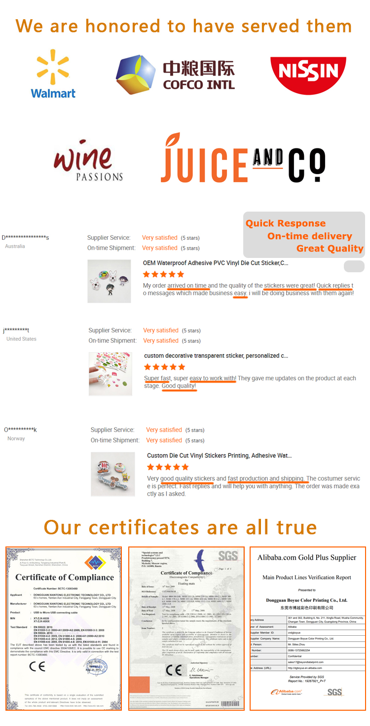 Quality and Management Certificates
