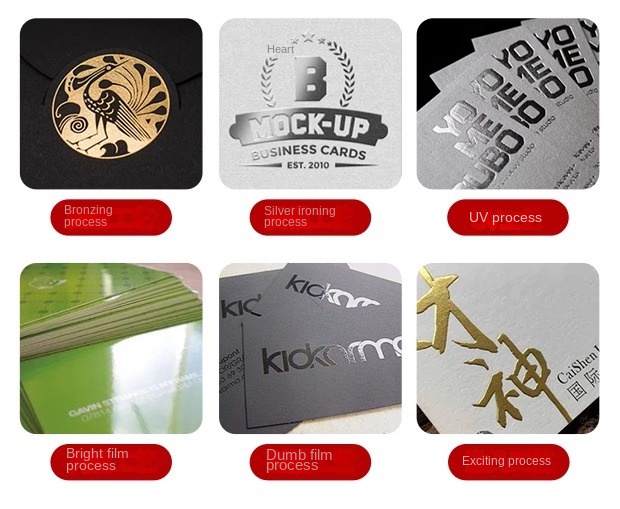 Packaging Display
