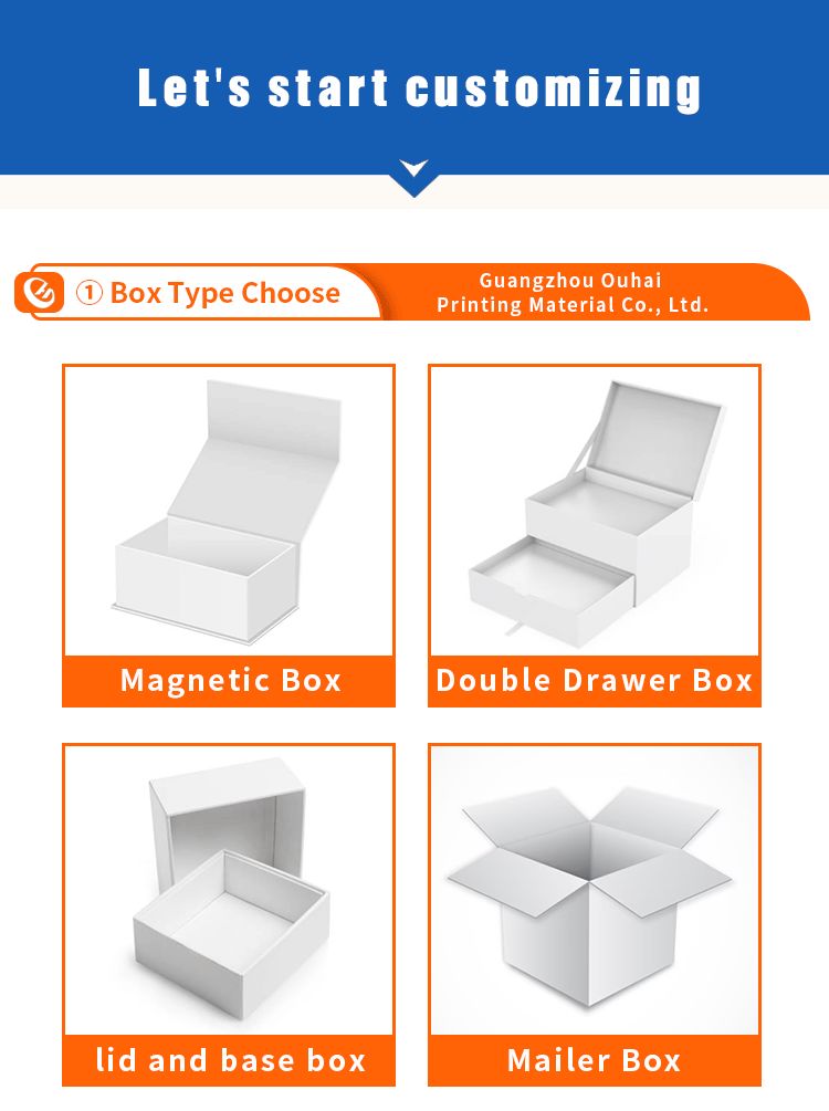 Packaging Detail Diagram 5