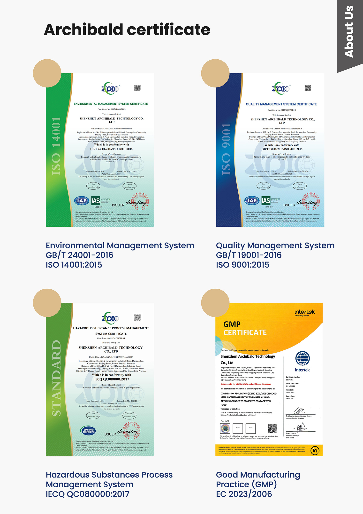 Quality Certifications