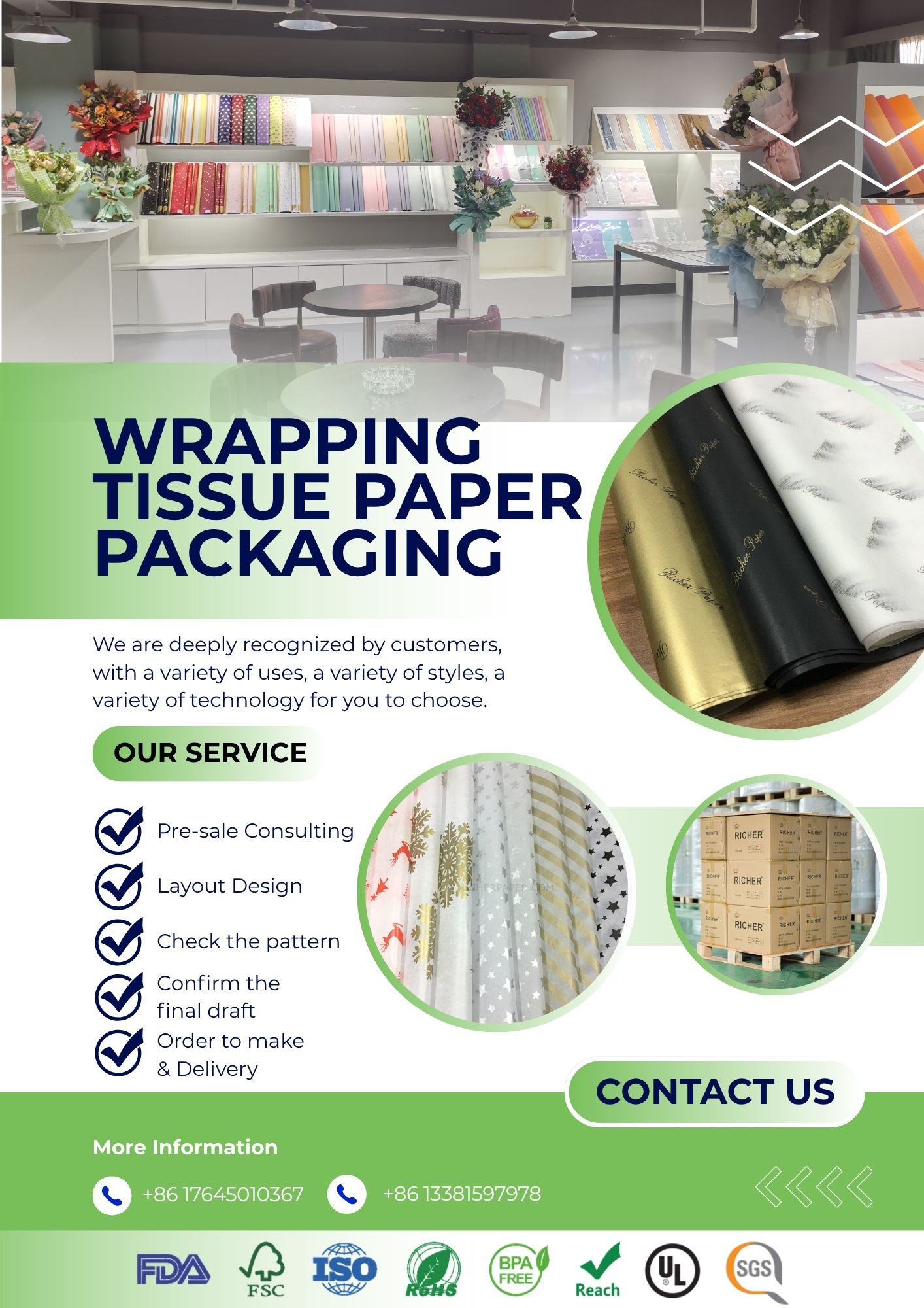 Customized Products Process Banner