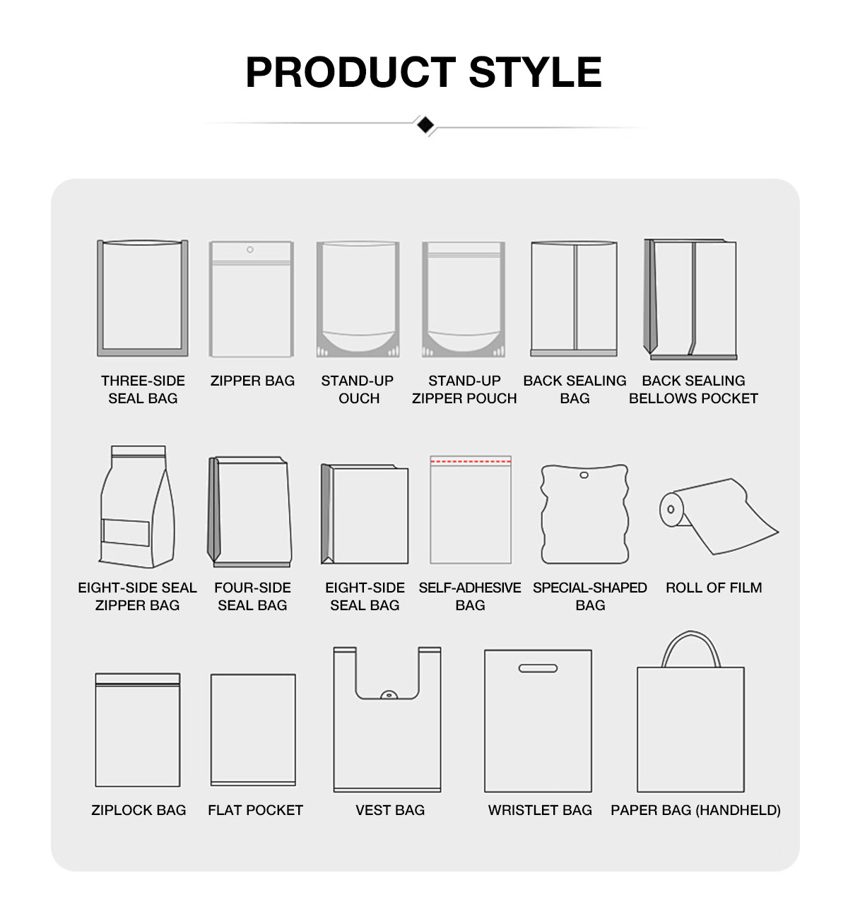 Product Showcase 5