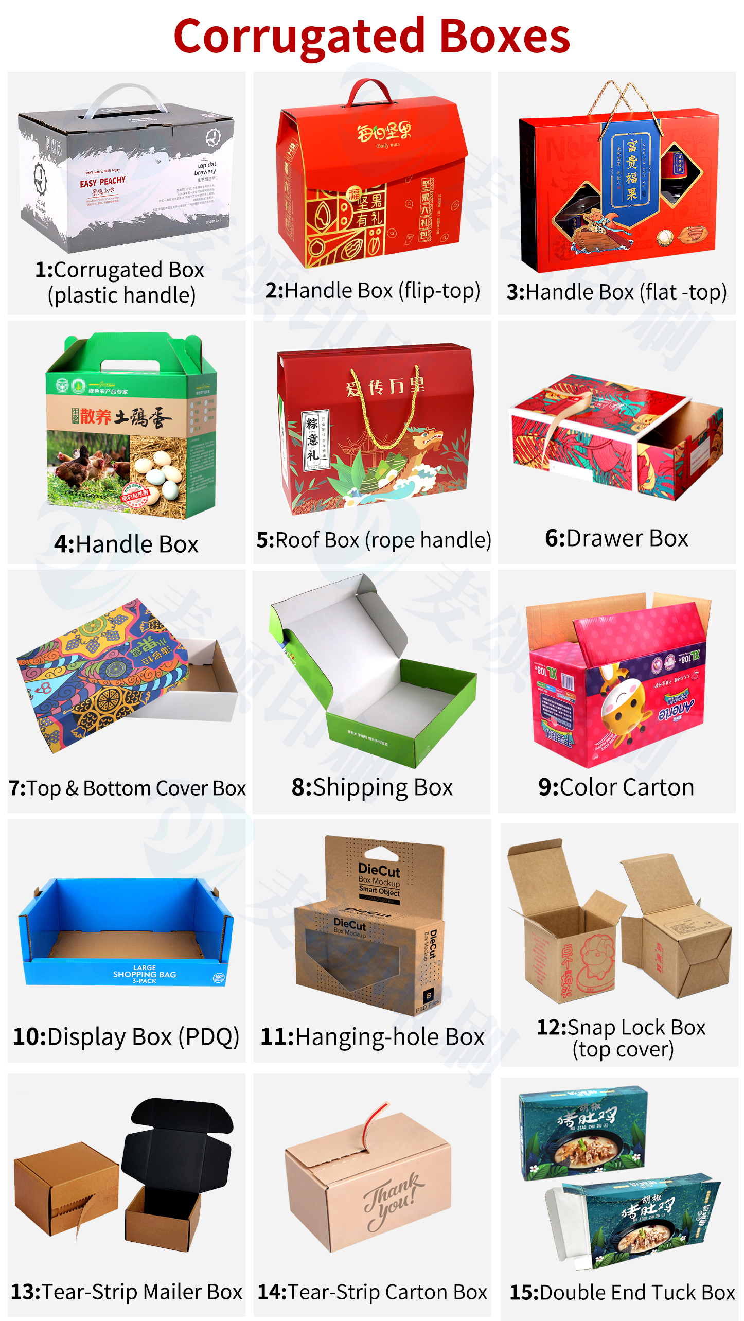 Packaging Box Option 2