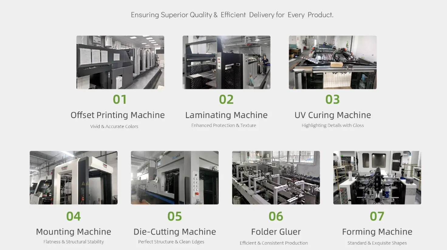 Production Capability