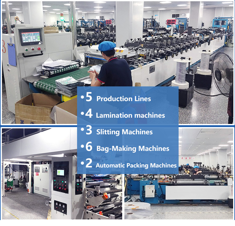 Quality control testing process