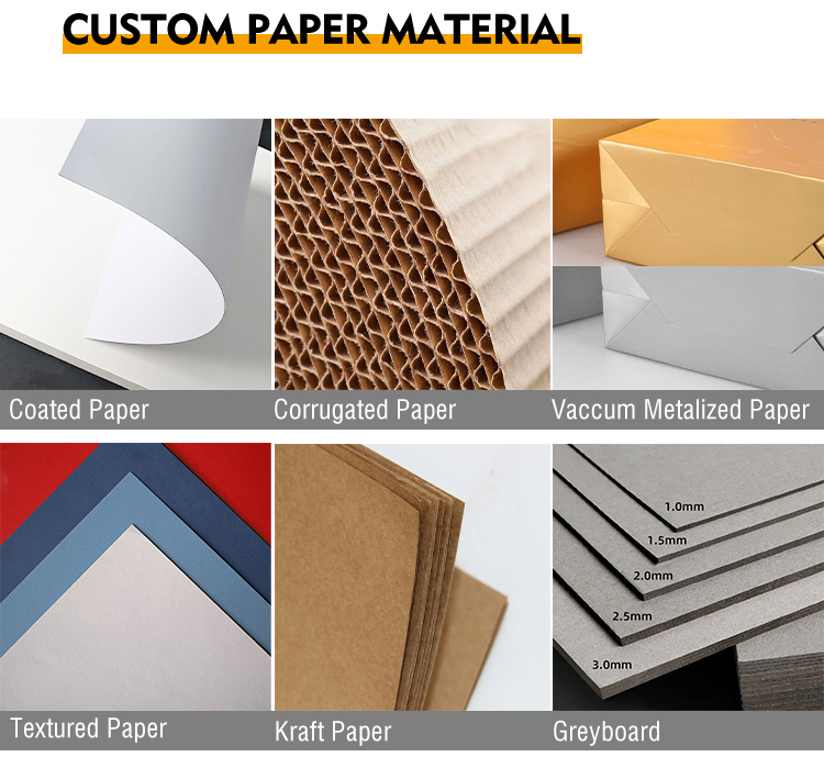 Packaging Box Image 6