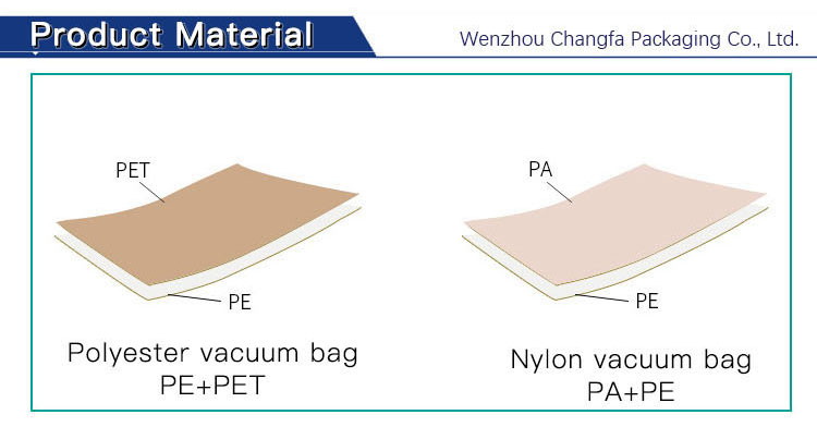 Bag options design