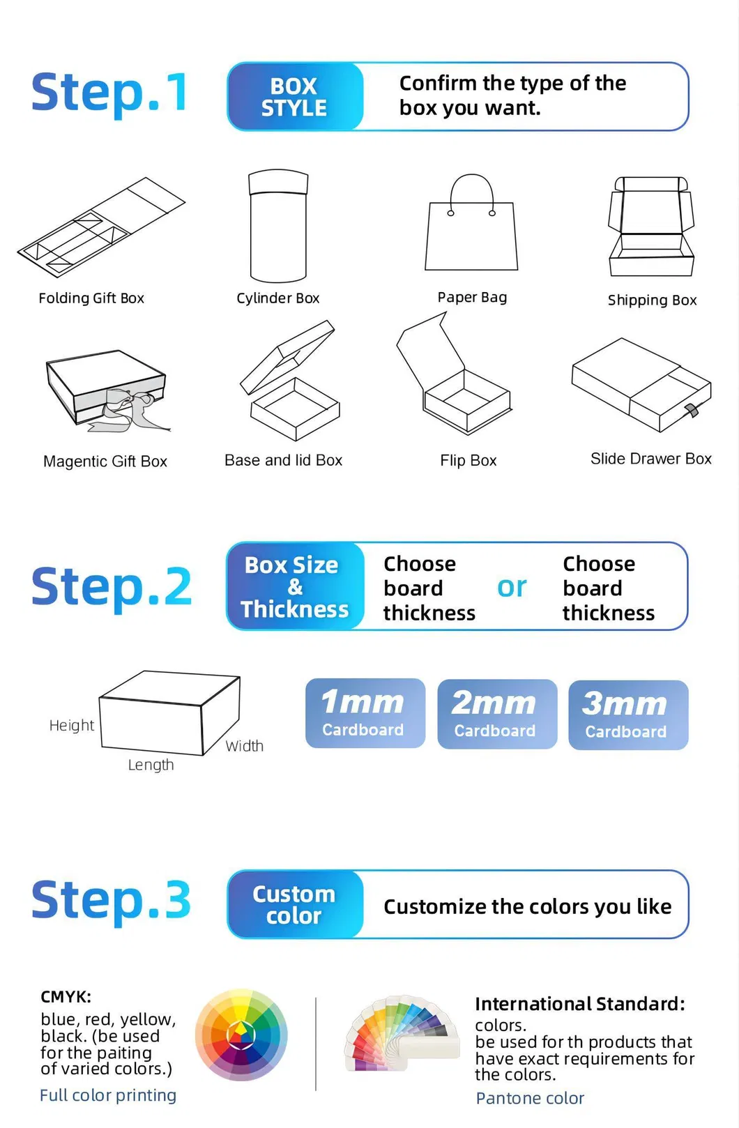 Box Dimensions Selection Guide