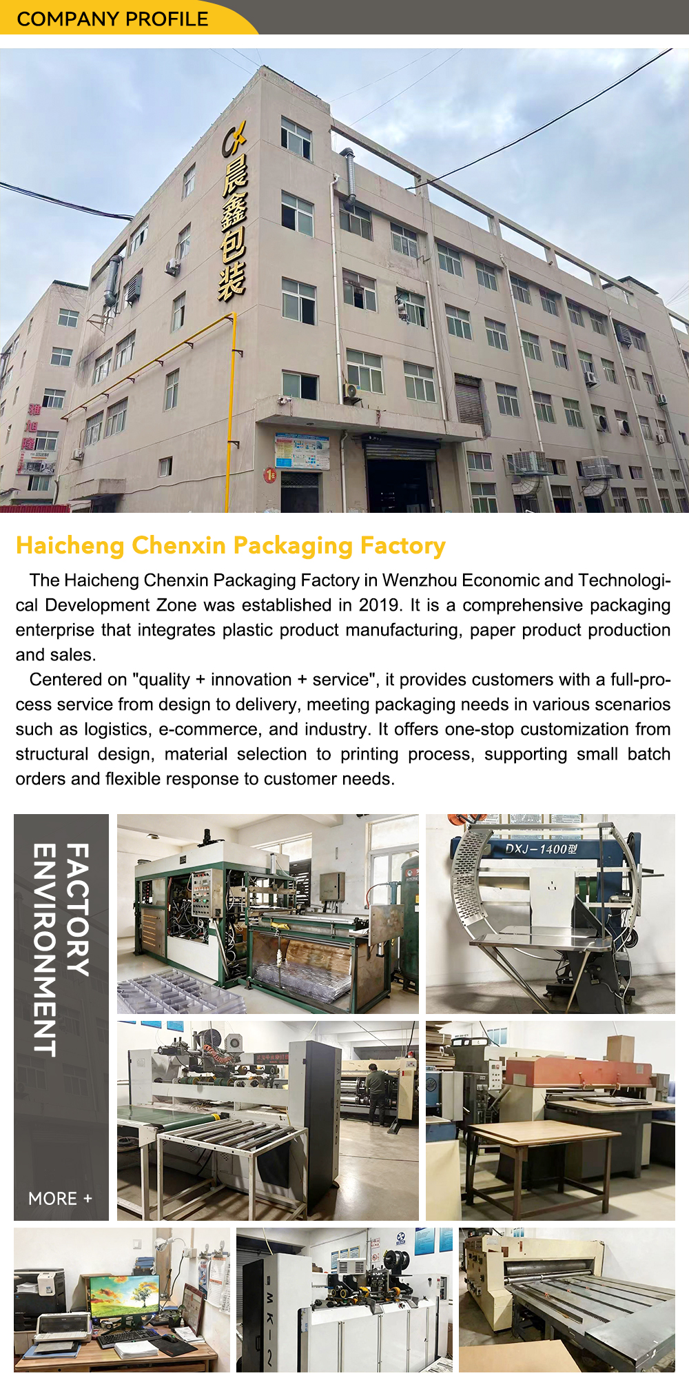 Product Process 1