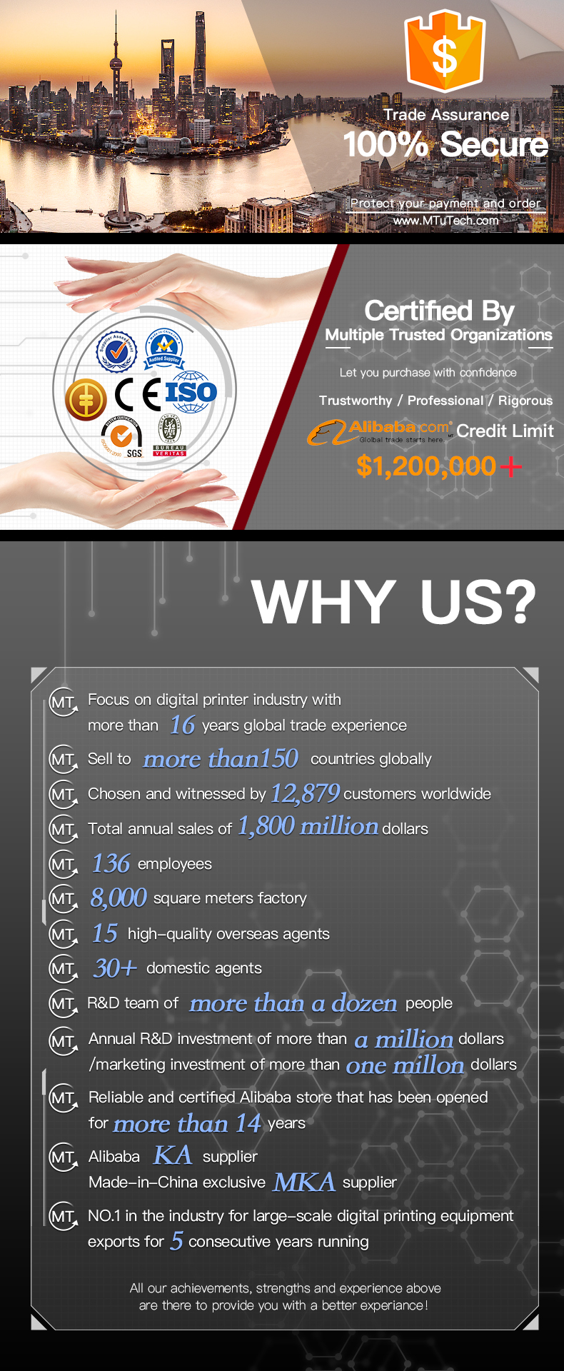 Superb Quality MT UV DTF Roll to Roll Label Printer A3 Size Sticker Machine Label Printing Machine