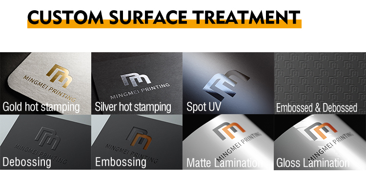 Packaging Box Image 5