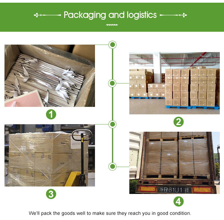 Logistics and Packaging Standards