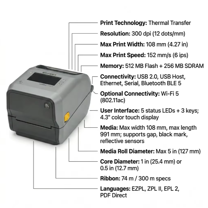 Zebra ZD621R UHF RFID Label Printer 300dpi Thermal Transfer RFID Tag Encoding Machine EPC C1 Gen2 ISO 18000-6C