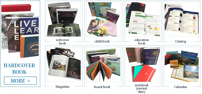 Product Types Display