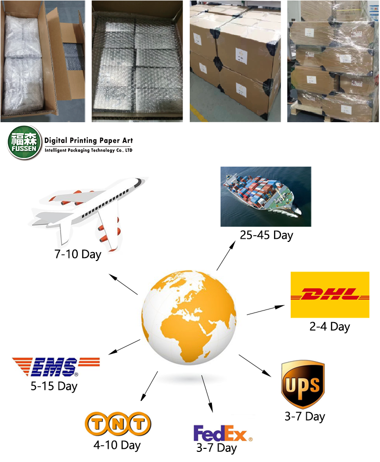 Packing and Shipping Methods