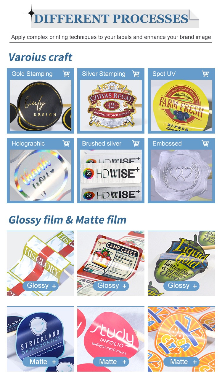 Sticker printing quality and material