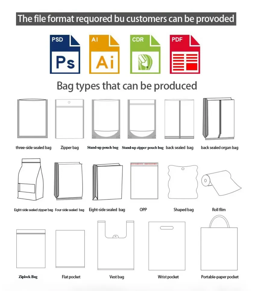 Custom Printed Food Bags