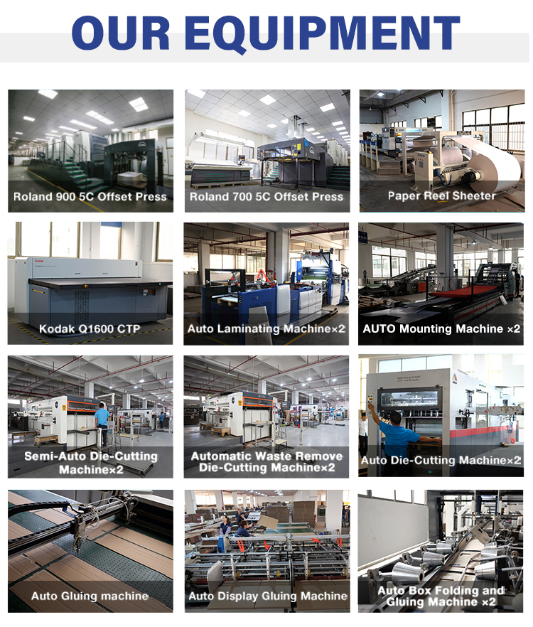 Production Process