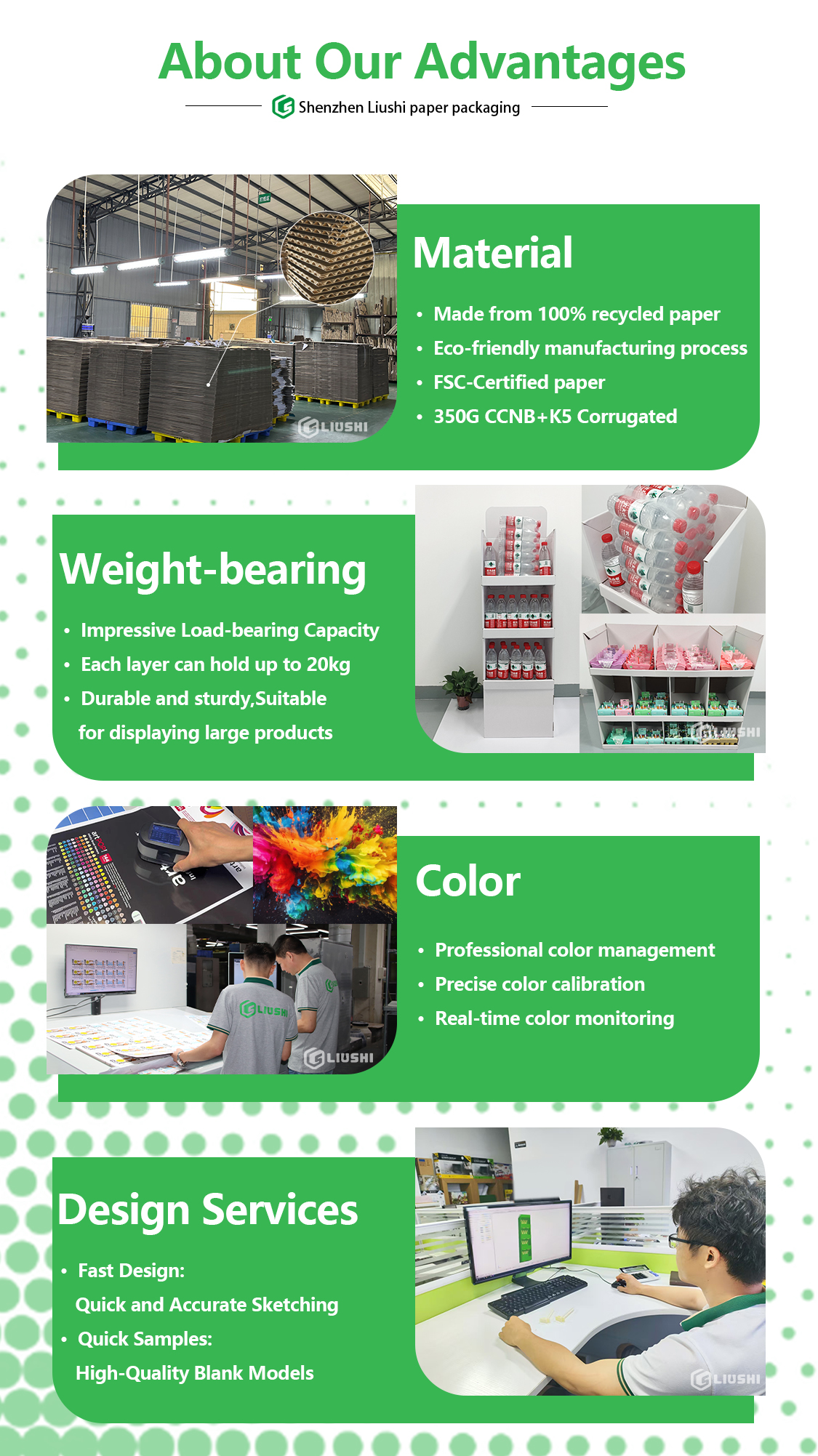Quality Testing For Packaging