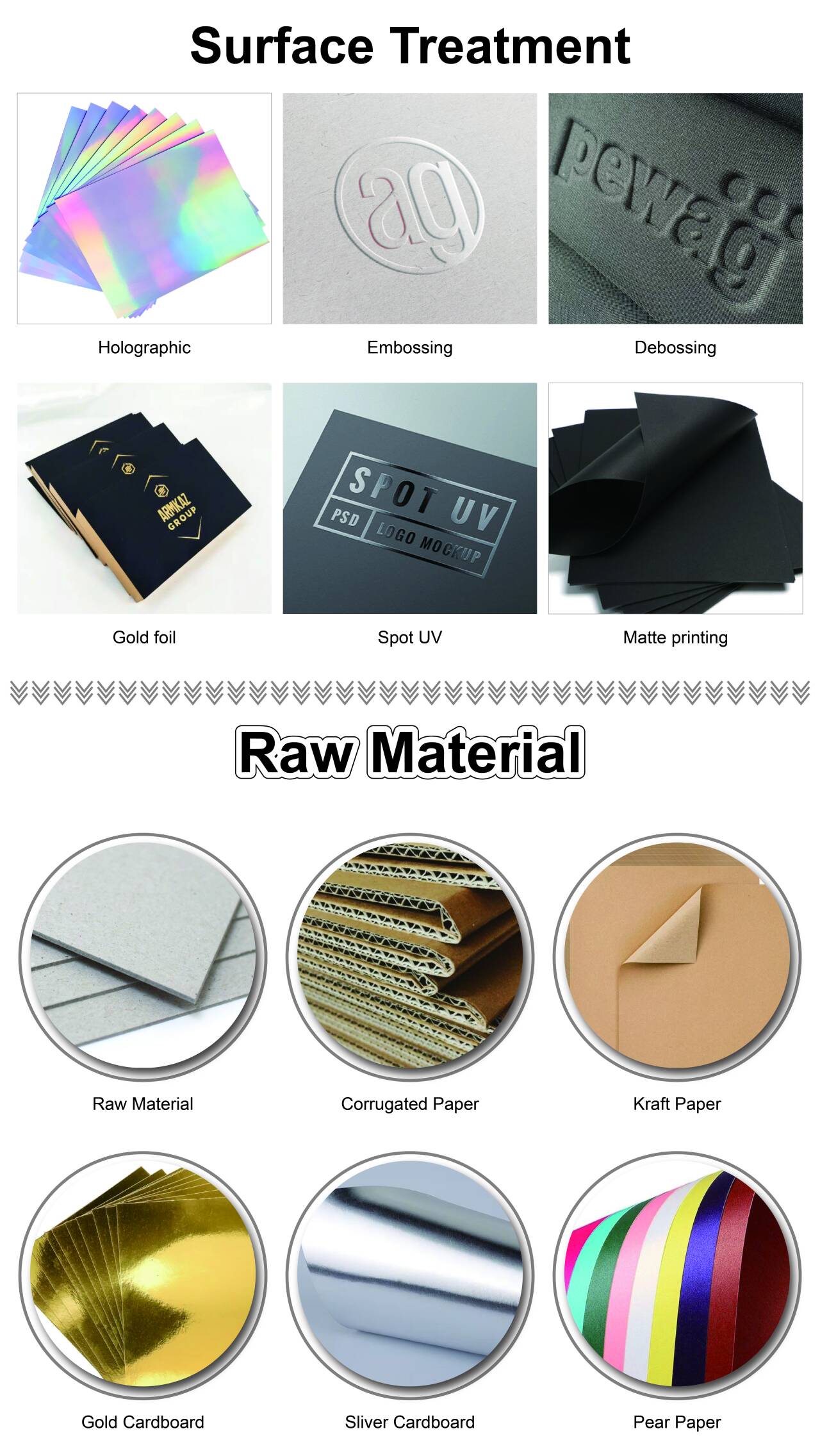 Printing Process Guide