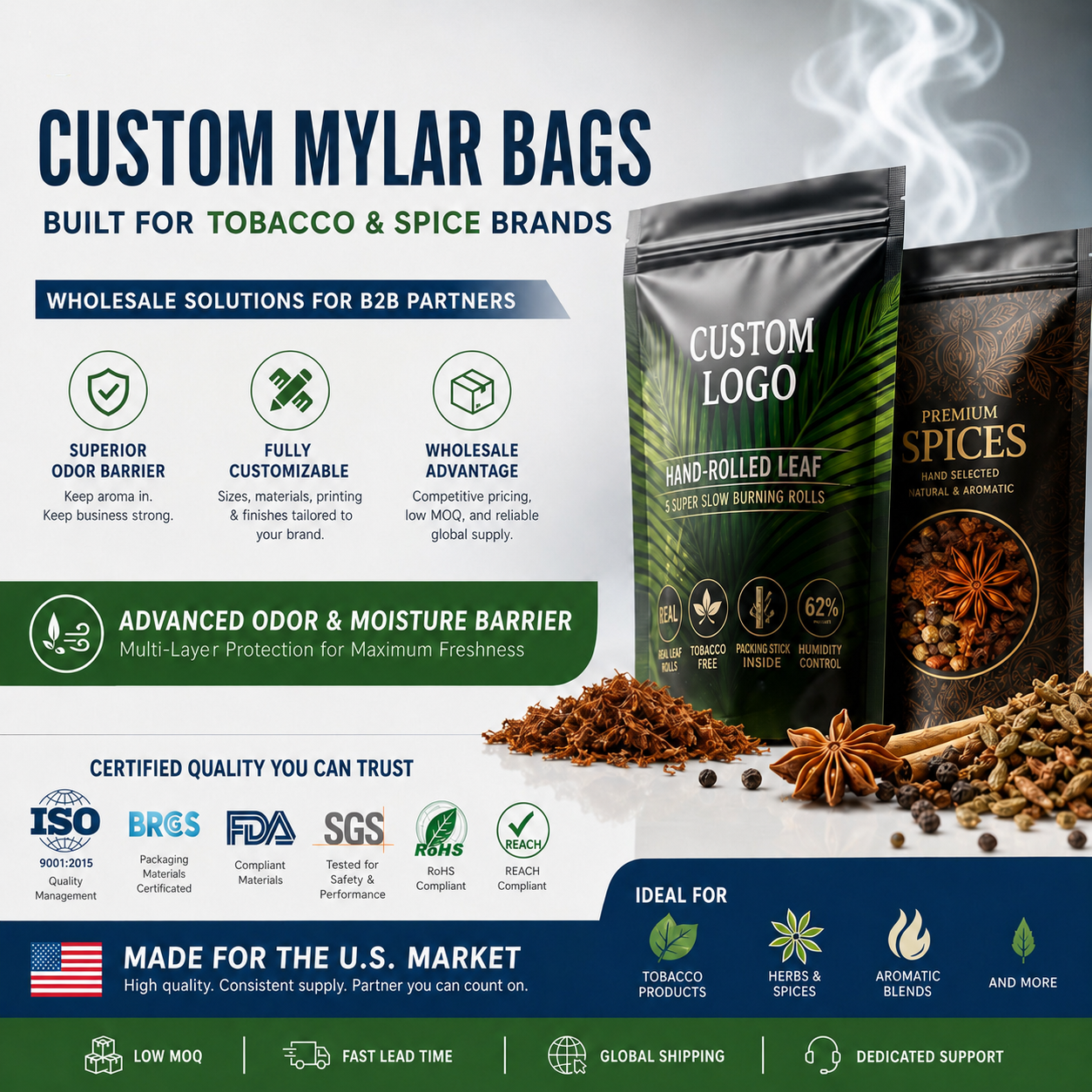 Custom Printed Smell Proof Mylar Bags Wholesale Heat Sealable Aluminum Foil Food Storage Stand up Pouch Ziplock