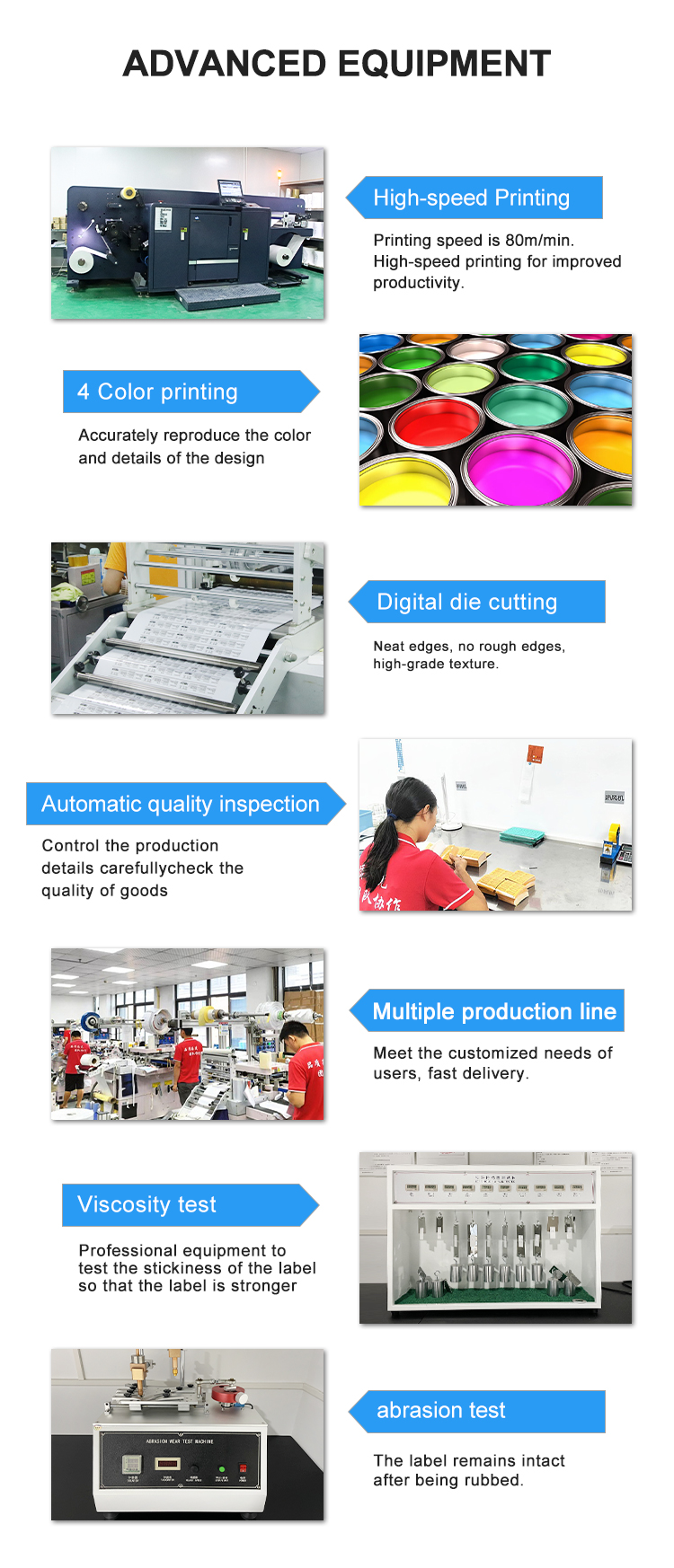 Manufacturing workshop display