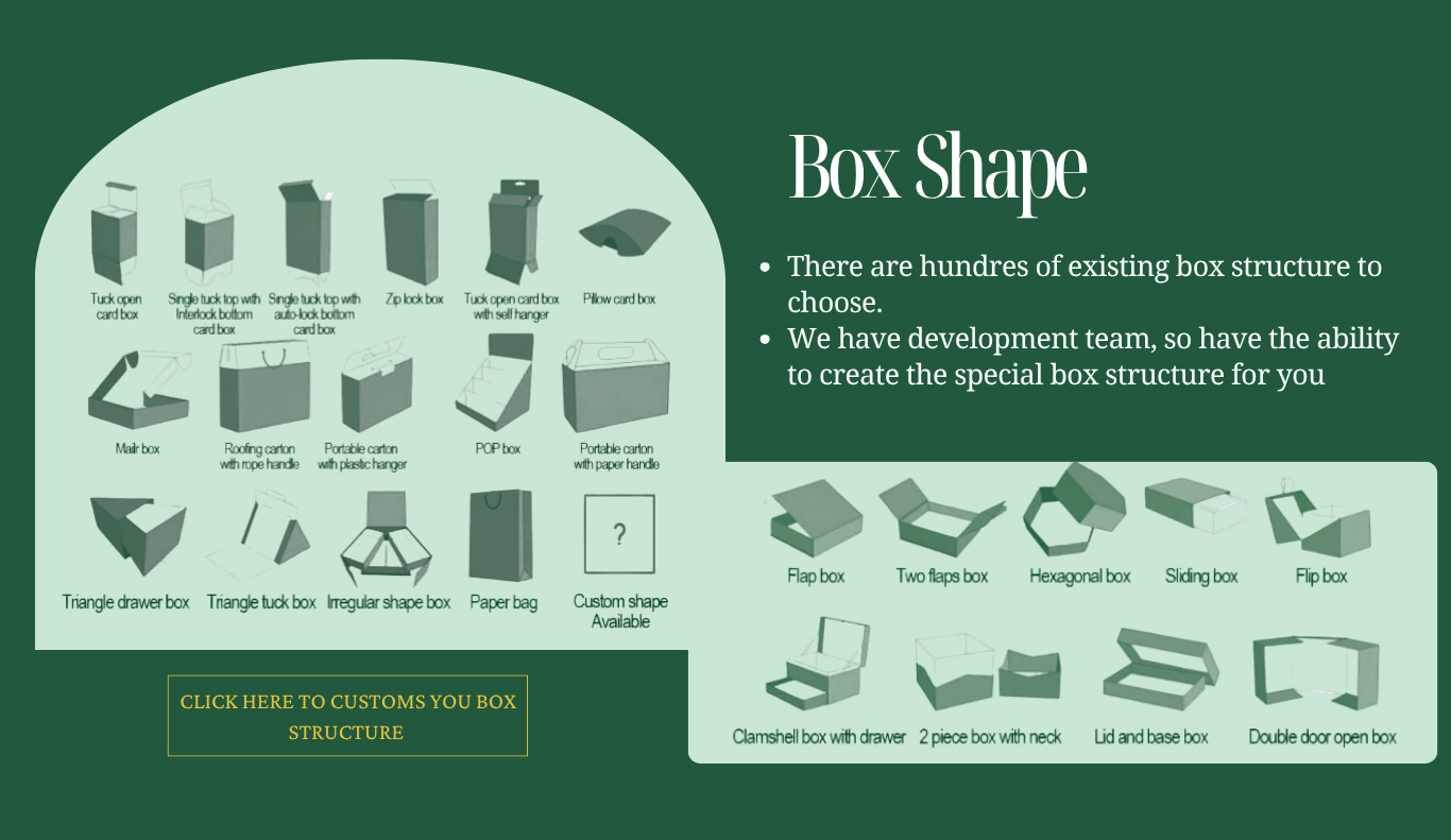 Packaging Detail 4