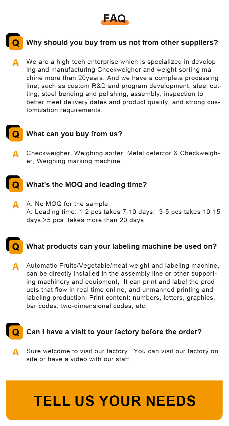 FAQ Infographic