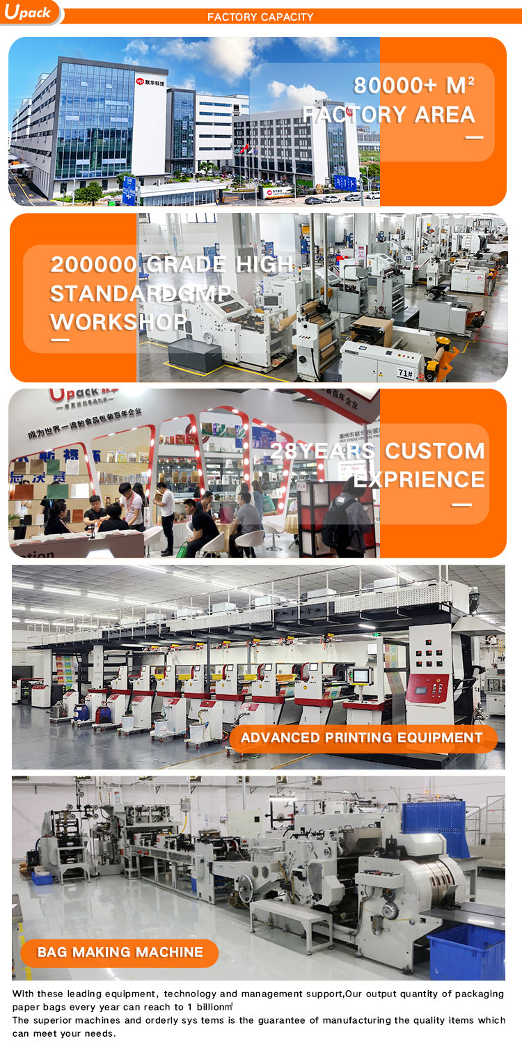 Factory Overview