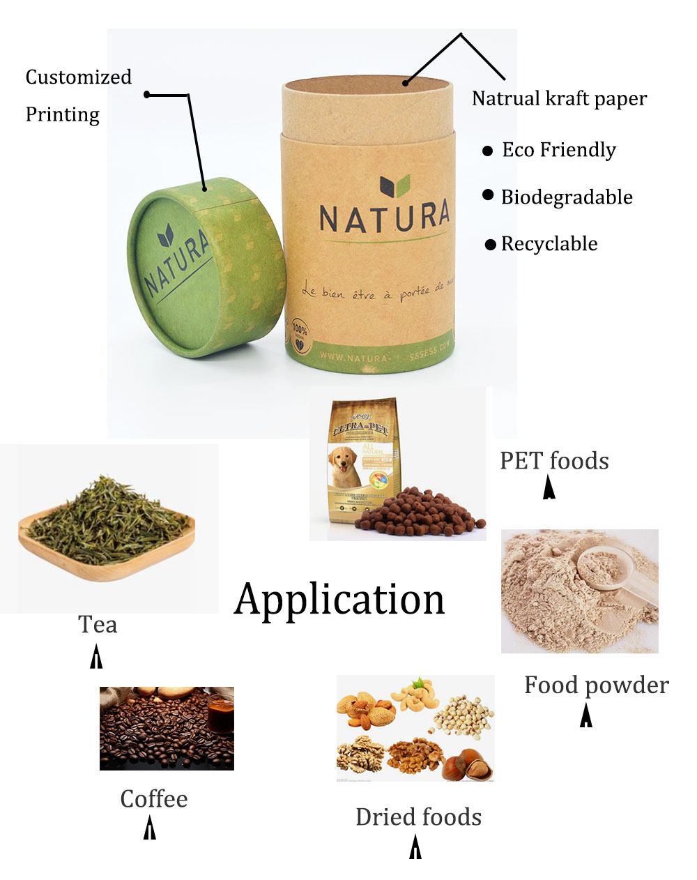 Wholesale Biodegradable Custom Printed Food Grade Kraft Tea Canister Eco Friendly Loose Leaf Tea Storage Packaging Container